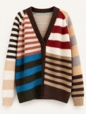 Sweter NINA paski 3